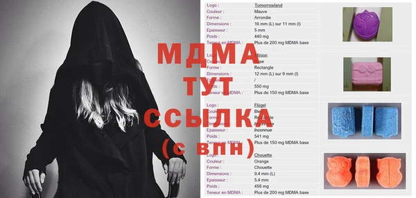 гидра Мегион